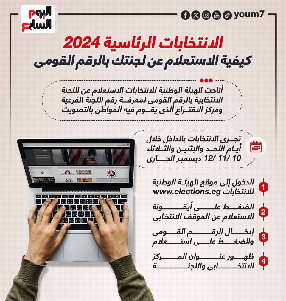 الاستعلام عن لجنتك