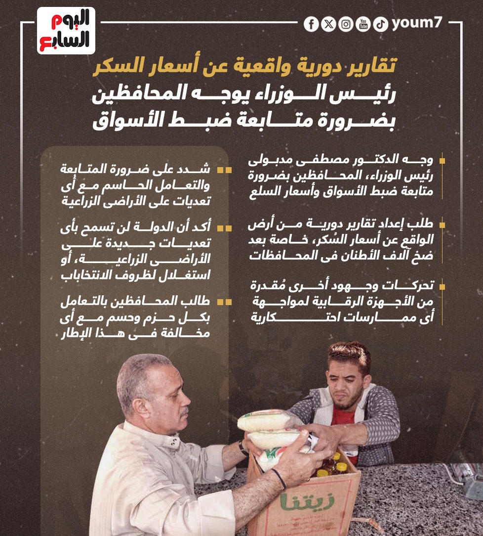 رئيس الوزراء يوجه المحافظين بضرورة متابعة ضبط الأسواق رئيس الوزراء يوجه المحافظين بضرورة متابعة ضبط الأسواق