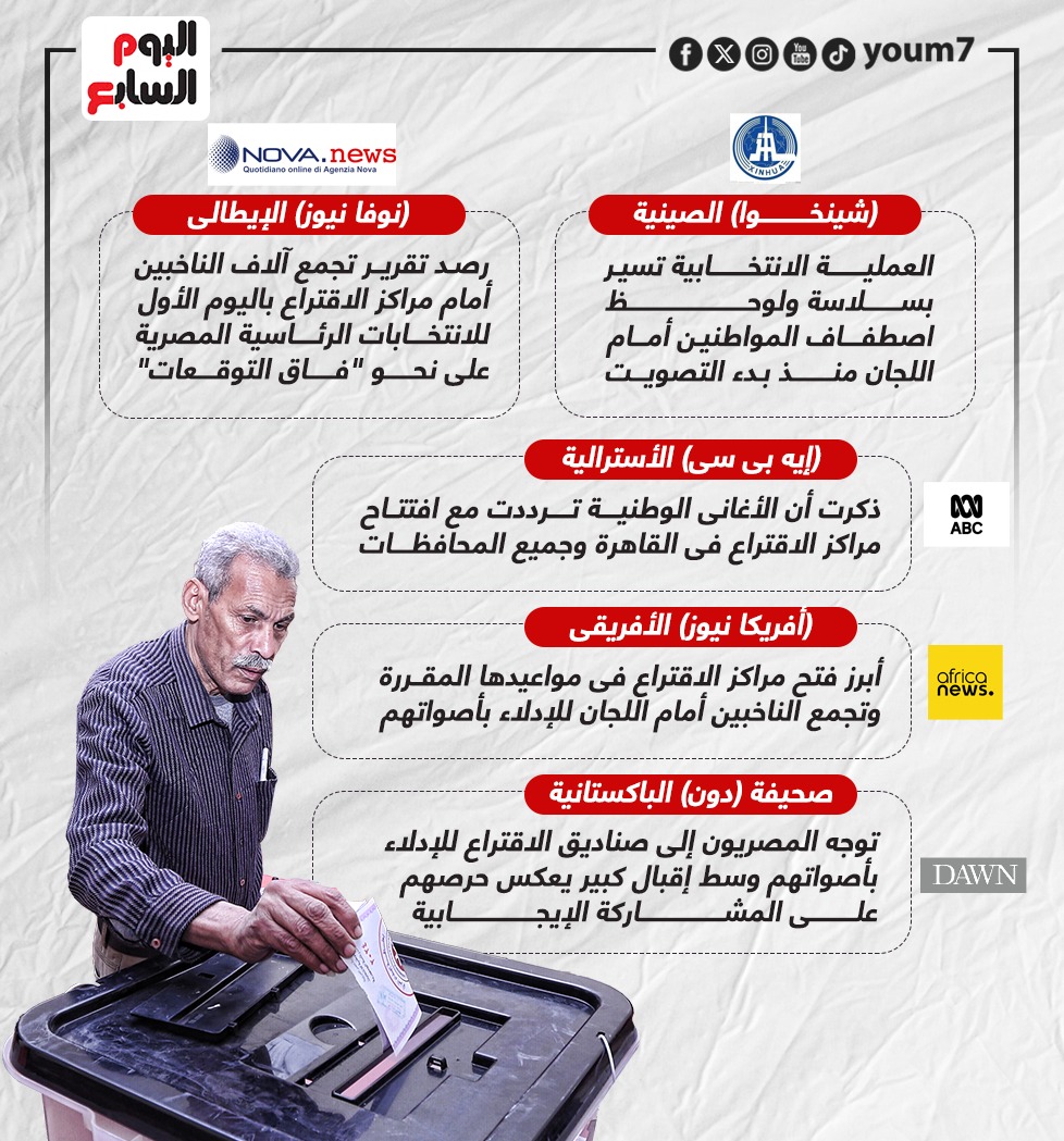 صحافة العالم