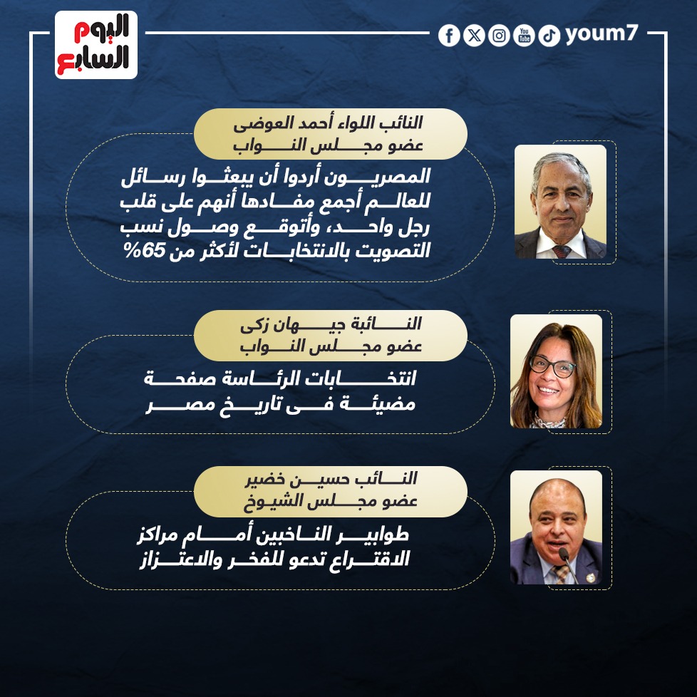 قالوا عن انتخابات الـرئاسة