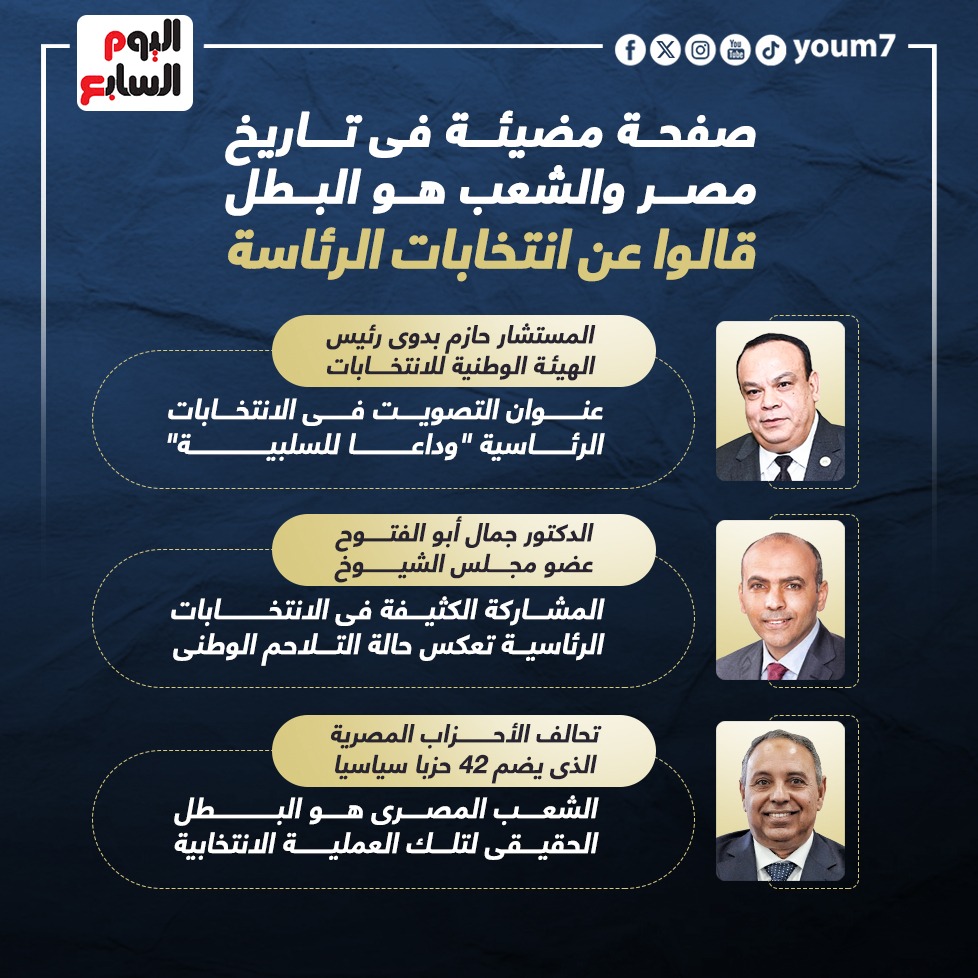 قالوا عن انتخابات الرئاسة