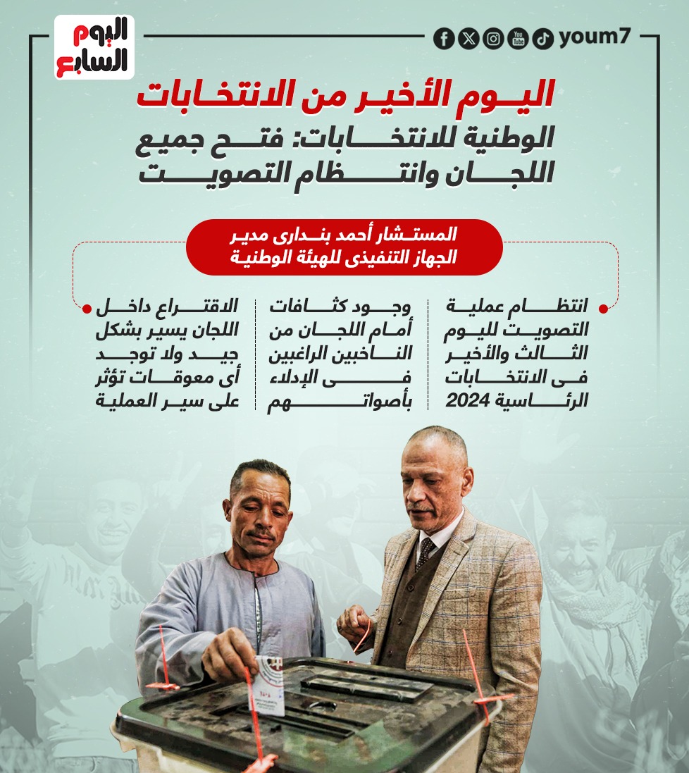 فتح جميع اللجان وانتظام التصويت