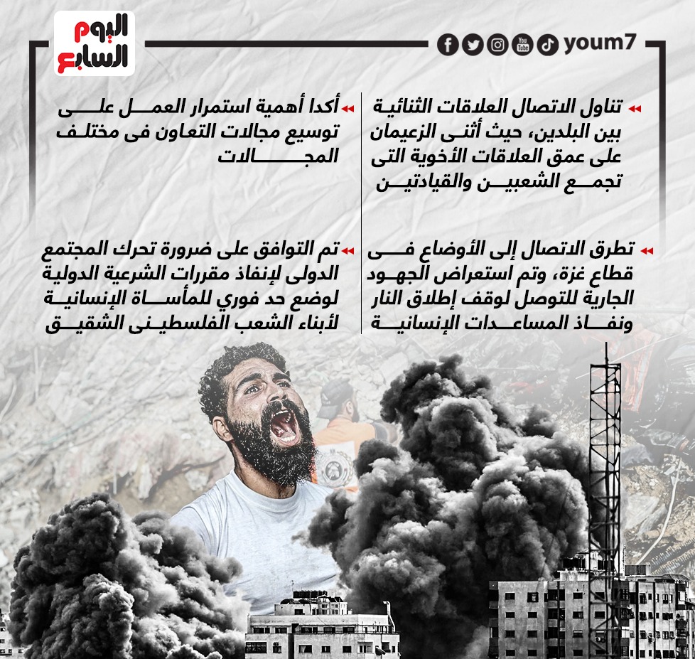 الرئيس وعاهل البحرين يستعرضان جهود التوصل لوقف إطلاق النار فى غزة