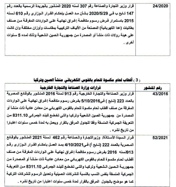 أقطاب اللحام المغلفة