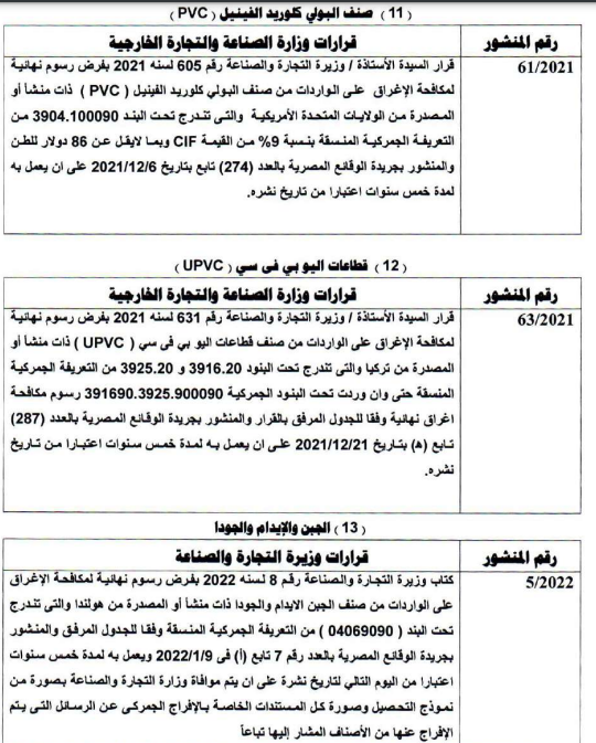 الجبن والجودا