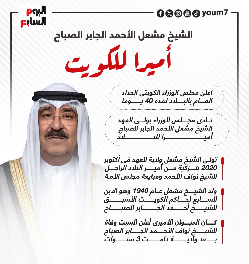 الشيخ مشعل الأحمد الجابر الصباح أميرا للكويت
