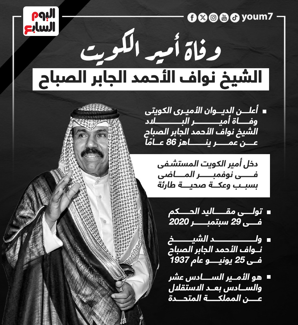 وفاة أمير الكويت الشيخ نواف الأحمد الجابر الصباح