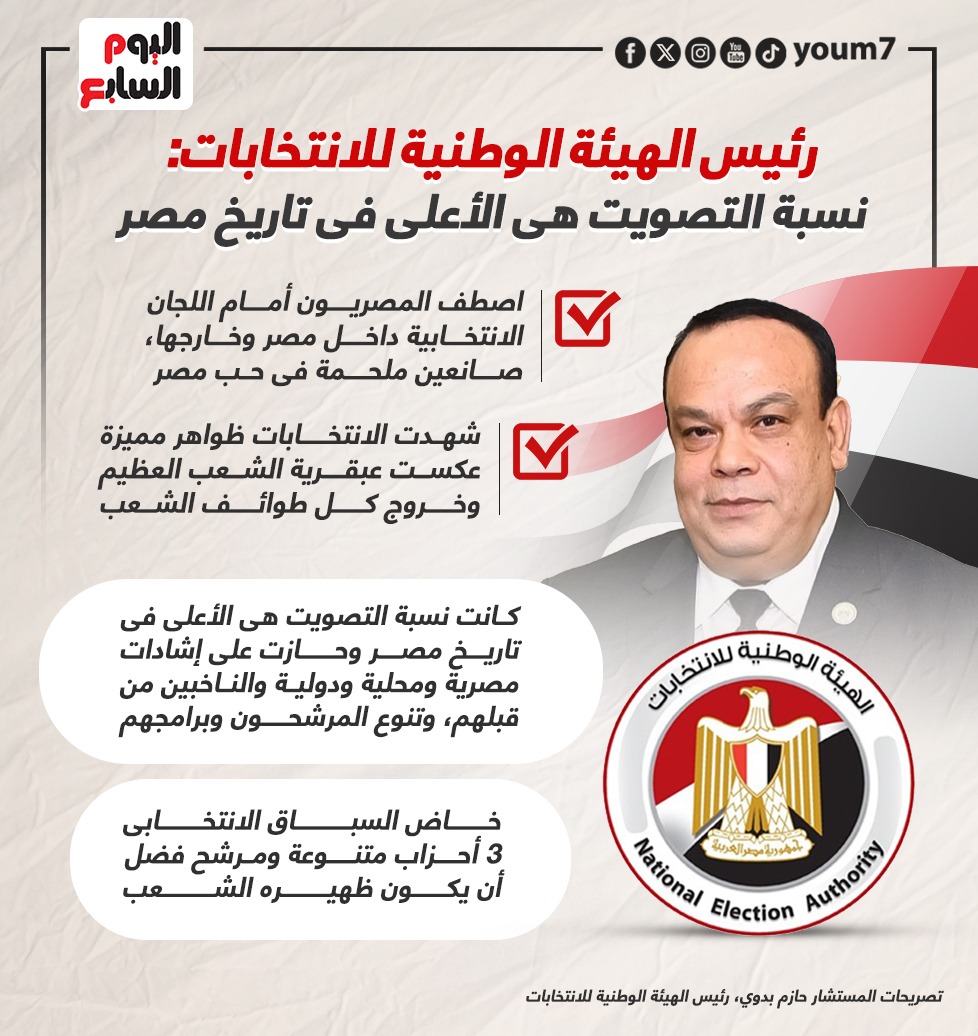 كلمة رئيس الهيئة