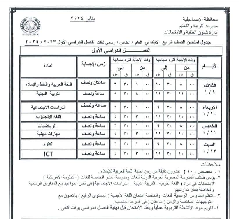 جدول امتحانات المرحلة الابتدائية بالاسماعيلية (1)