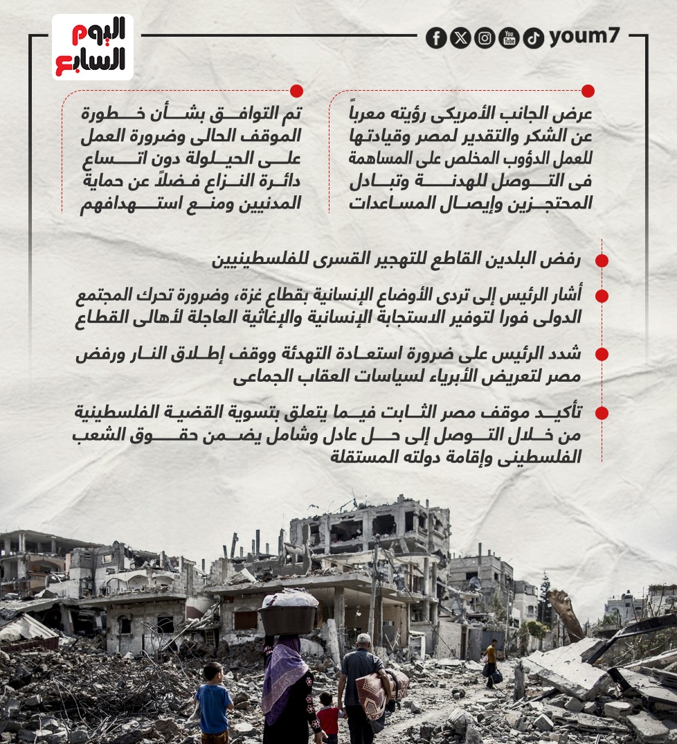 القاهرة وواشنطن تؤكدان خطورة الموقف الحالى