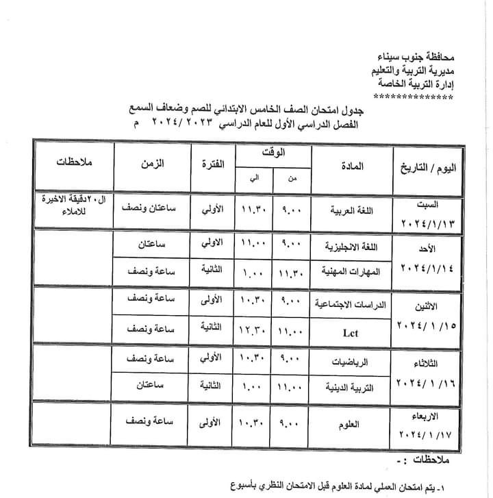 جدول امتحانات الفصل الدراسي الأول بمحافظة جنوب سيناء (5)