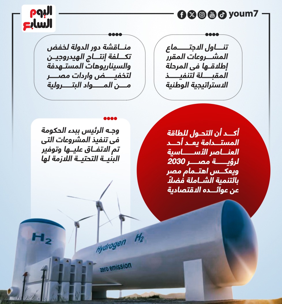 تفاصيل اجتماع الرئيس