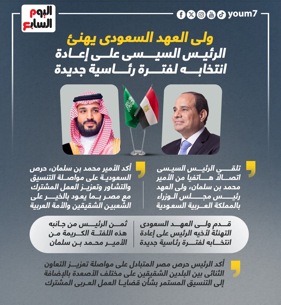 ولى العهد السعودى يهنئ الرئيس السيسى على إعادة انتخابه لفترة رئاسية جديدة