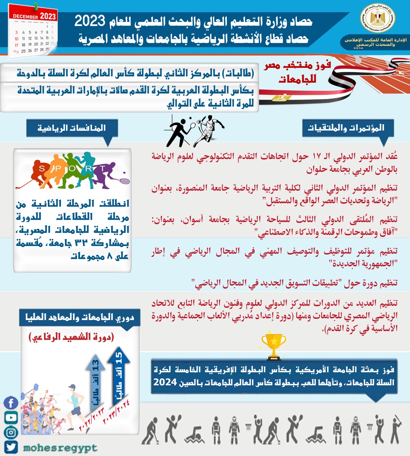 حصاد وزارة التعليم