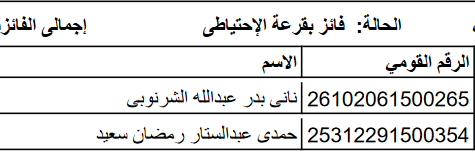 الأسماء الإحتياطي لقرعة الحج بكفر الشيخ وعددهم 94 متقدم (11)