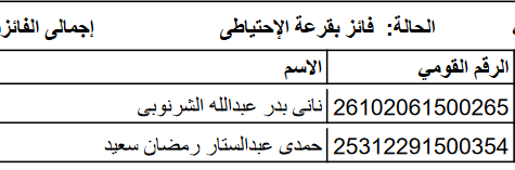 الأسماء الاحتياطية لقرعة الحج بكفر الشيخ 94 متقدما (11)