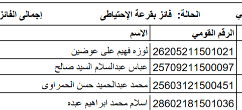 الأسماء الإحتياطي لقرعة الحج بكفر الشيخ وعددهم 94 متقدم (9)