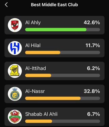 الاهلي