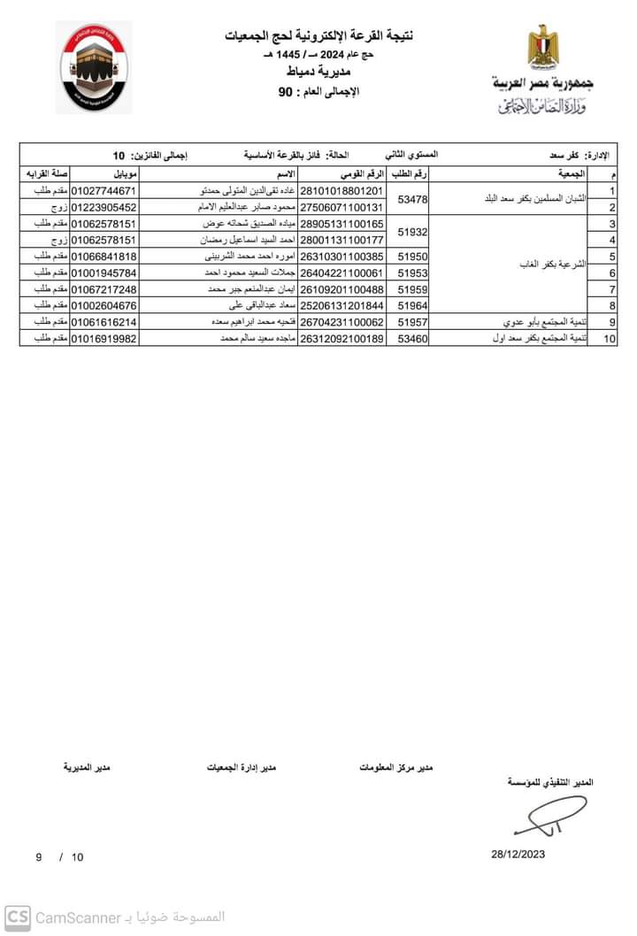 بيان الفائزين (2)