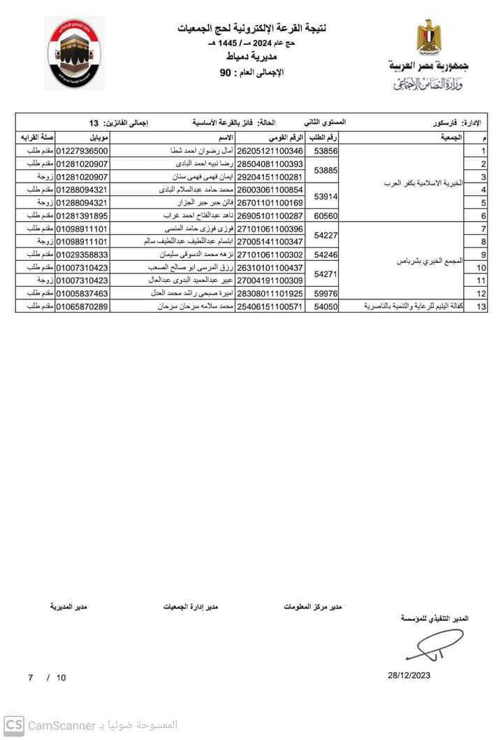 بيان الفائزين (4)