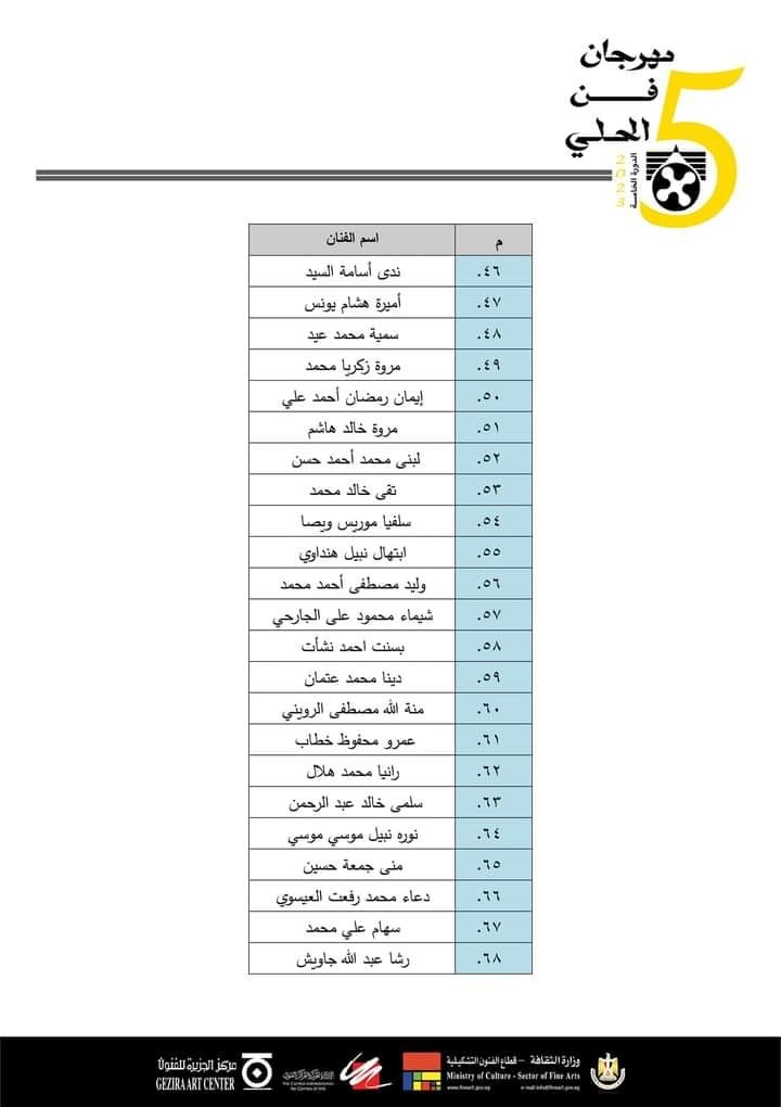 المقبولين 3