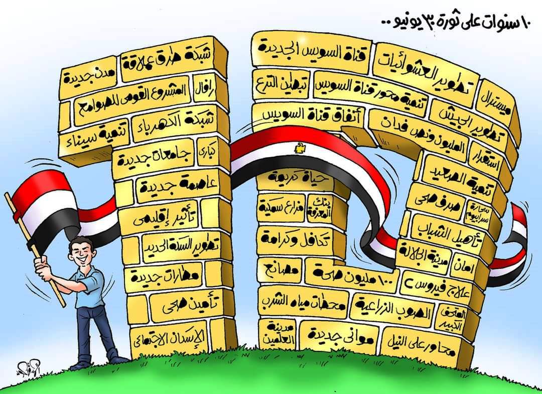 10 سنوات على ثورة 30 يونيو فى كاريكاتير اليوم السابع
