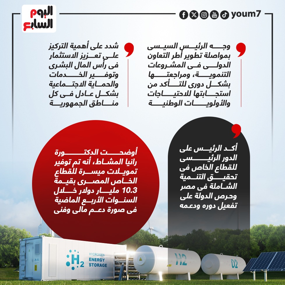 الرئيس يوجه بمواصلة تطوير أطر التعاون الدولى فى المشروعات التنموية