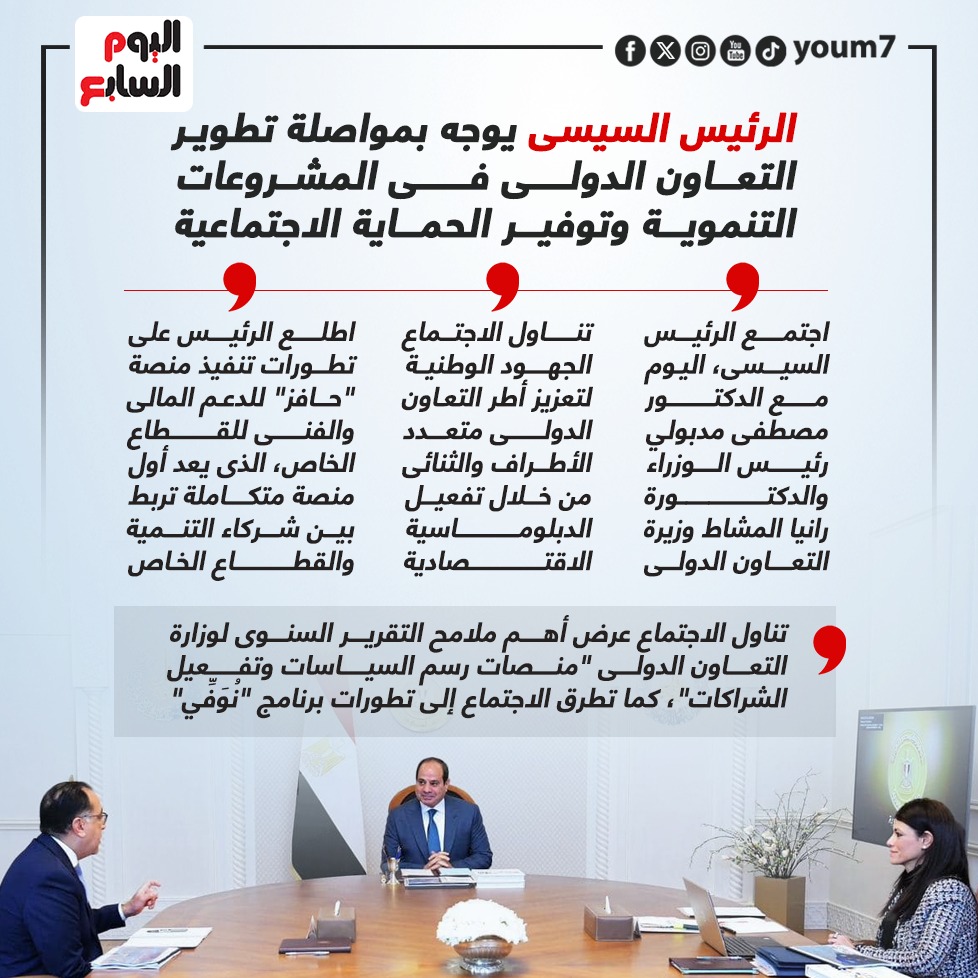 الرئيس السيسى يوجه بمواصلة تطوير أطر التعاون الدولى فى المشروعات التنموية