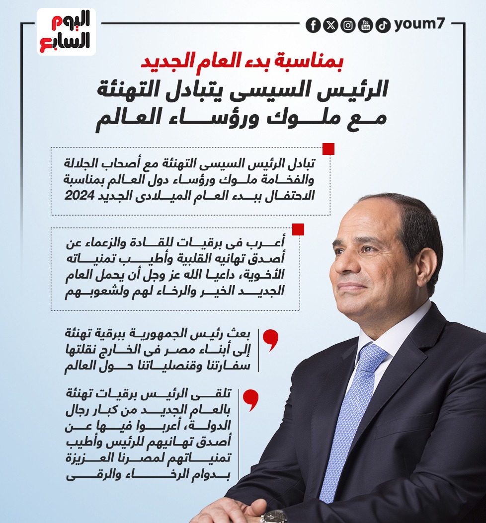 الرئيس السيسى