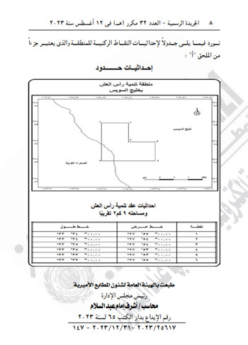 قراران جمهوريان بالترخيص لوزير البترول للبحث عن النفط واستغلاله بخليج السويس (8)
