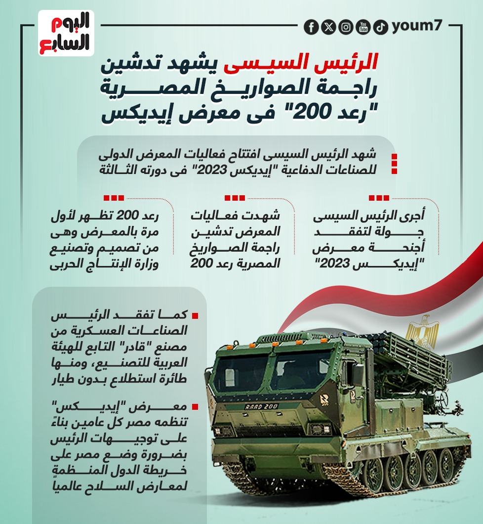 الرئيس السيسى يشهد تدشين راجمة الصواريخ المصرية رعد 200 فى معرض إيديكس