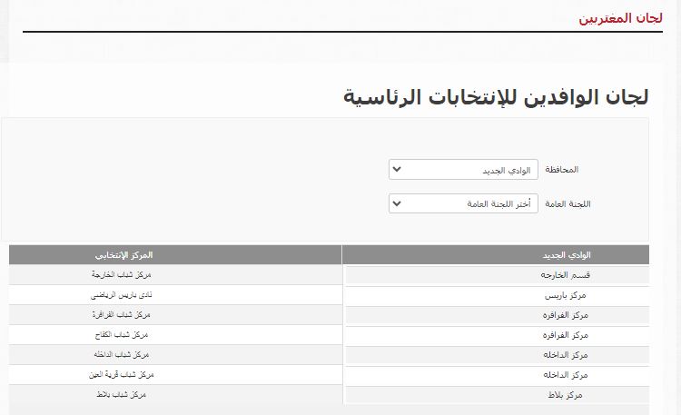 الوادى الجديد
