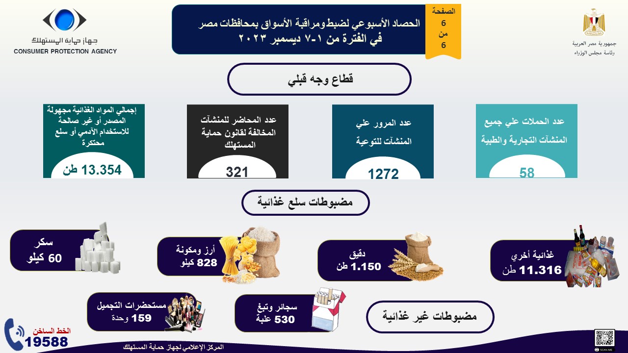 قطاع وجه قبلى