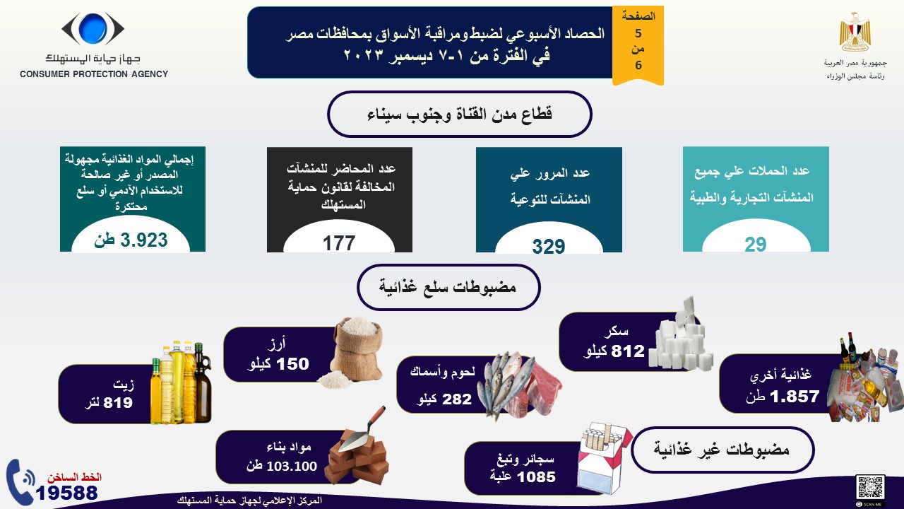 قطاع مدن القناة