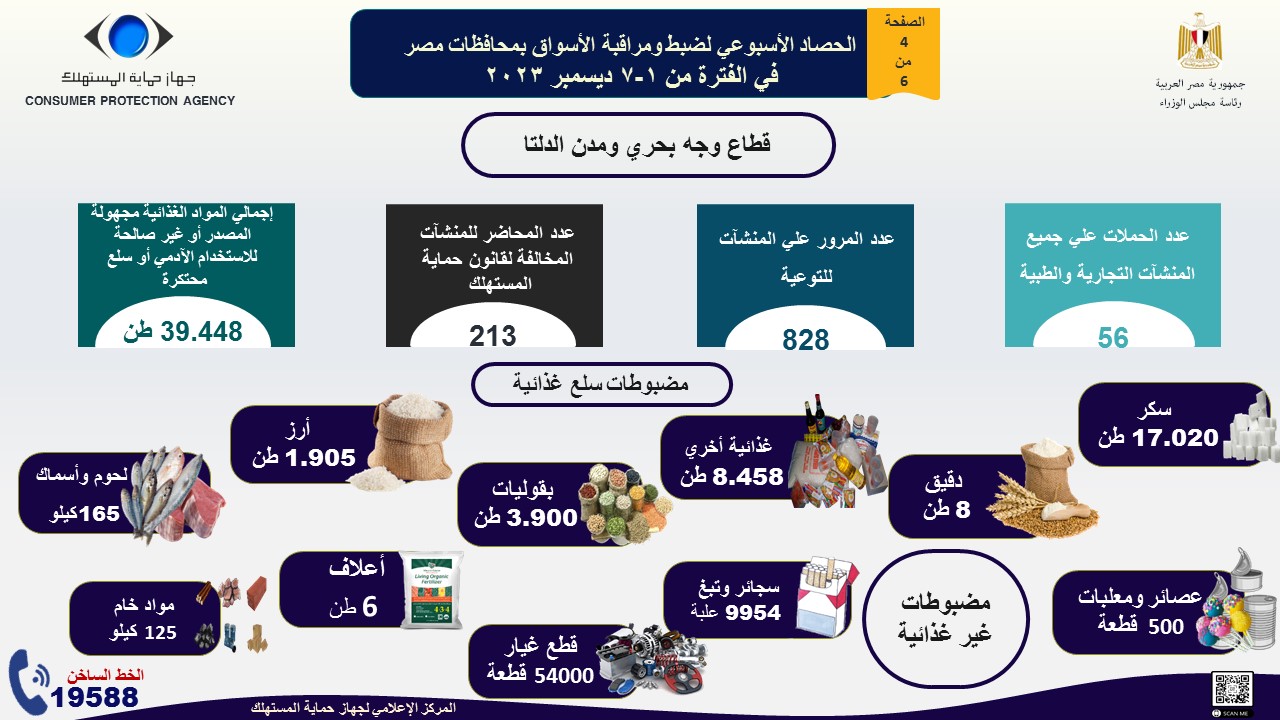 مضبوعات سلع