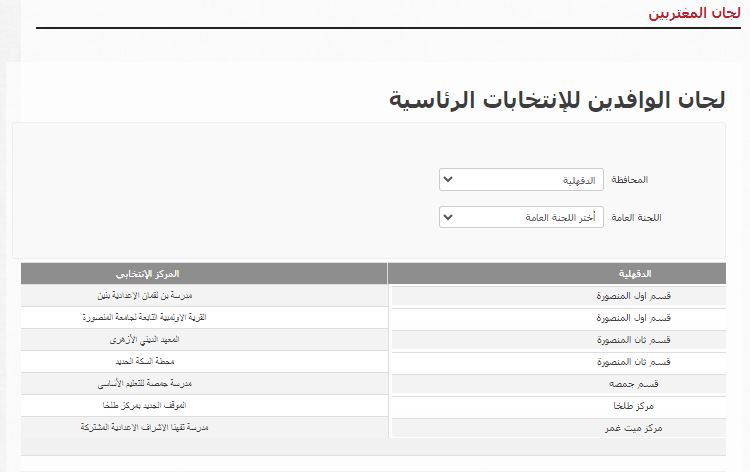 31722-الدقهلية