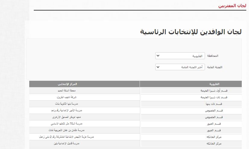 37024-القليوبية