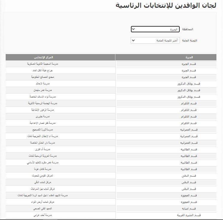 62965-الجيزة