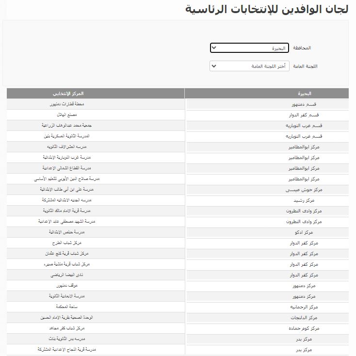 70027-البحيرة