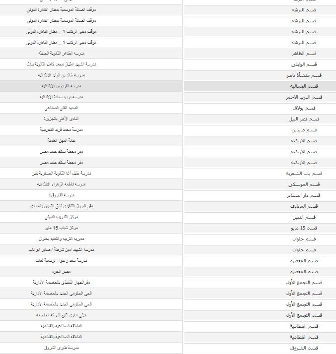 75549-القاهرة-2
