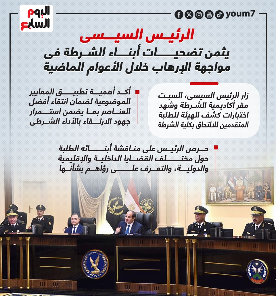 الرئيس السيسى يثمن تضحيات أبناء الشرطة فى مواجهة الإرهاب خلال الأعوام الماضية