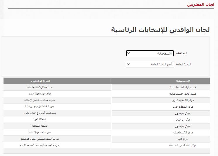 40525-الاسماعيلية