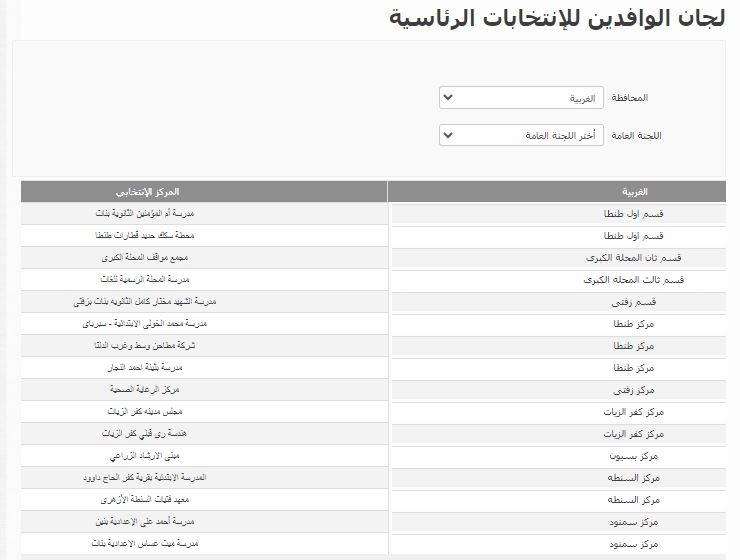 46684-الغربية