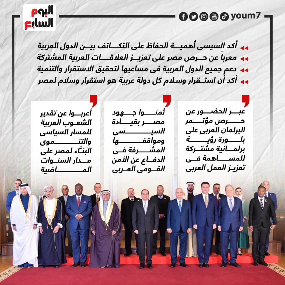 الرئيس السيسى يستقبل وفداً من رؤساء المجالس والبرلمانات العربية