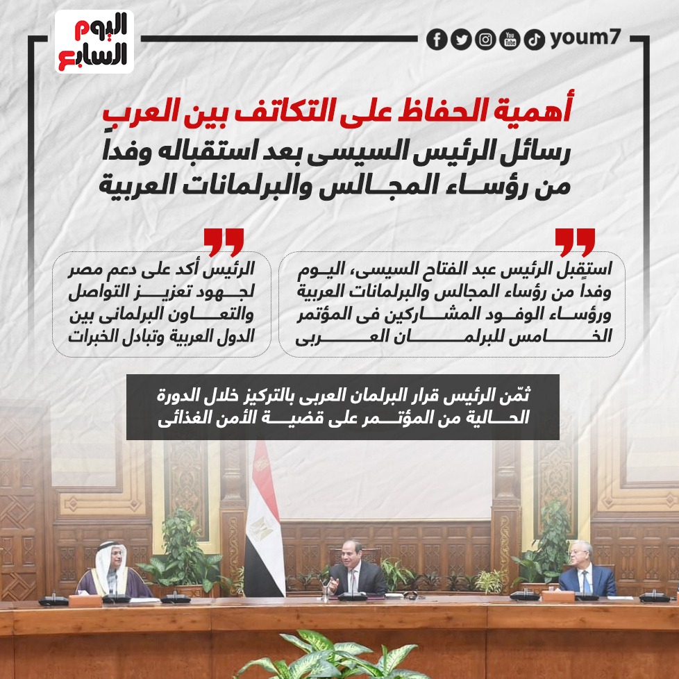 رسائل الرئيس السيسى بعد استقباله وفداً من رؤساء المجالس والبرلمانات العربية