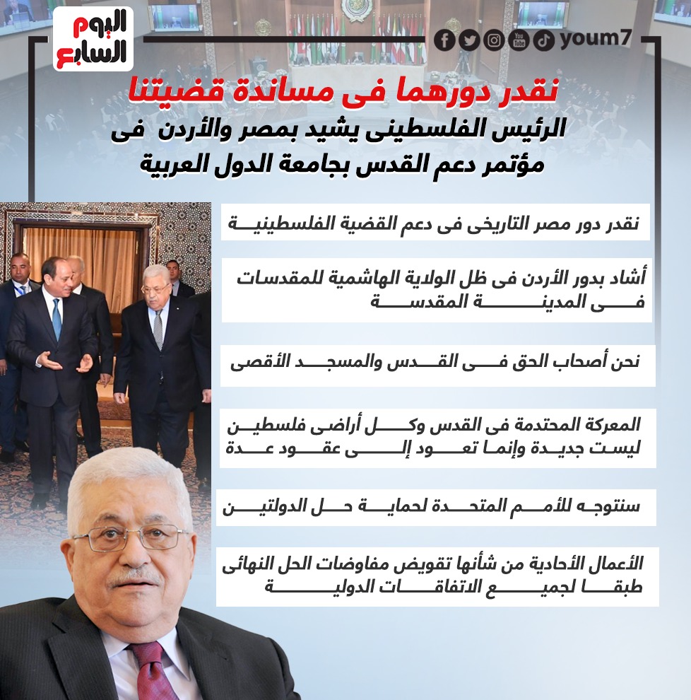 الرئيس الفلسطينى يشيد بمصر والأردن  فى مؤتمر دعم القدس