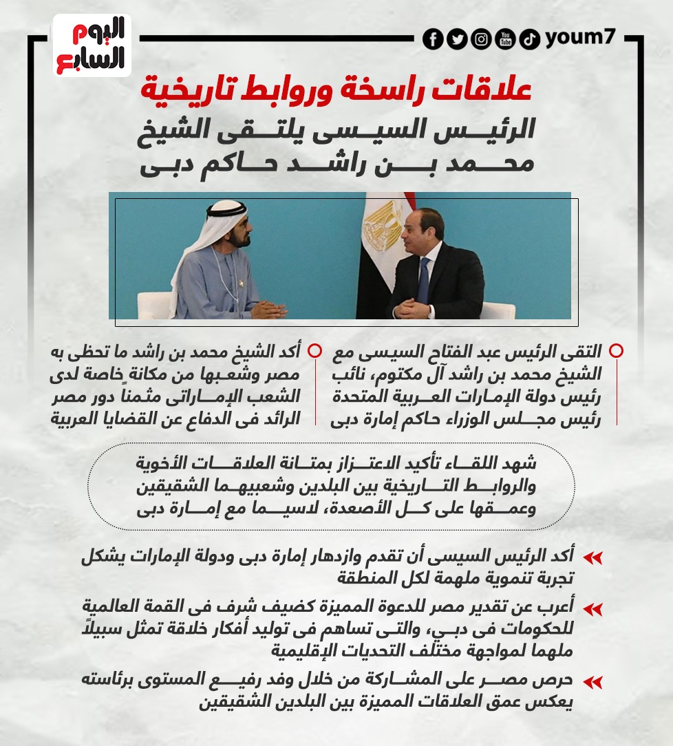 الرئيس السيسى يلتقي الشيخ محمد بن راشد حاكم دبى