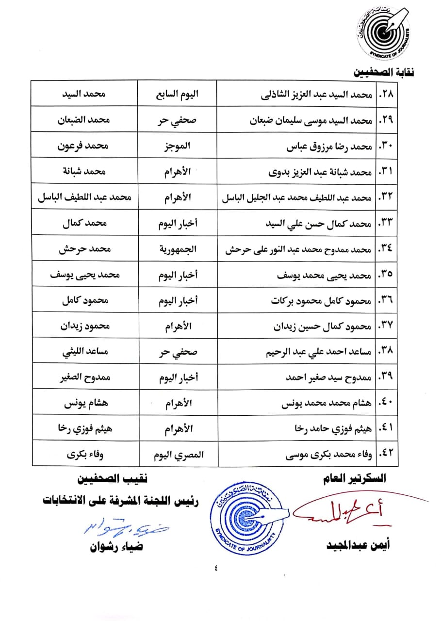 انتخابات نقابه الصحفيين (3)