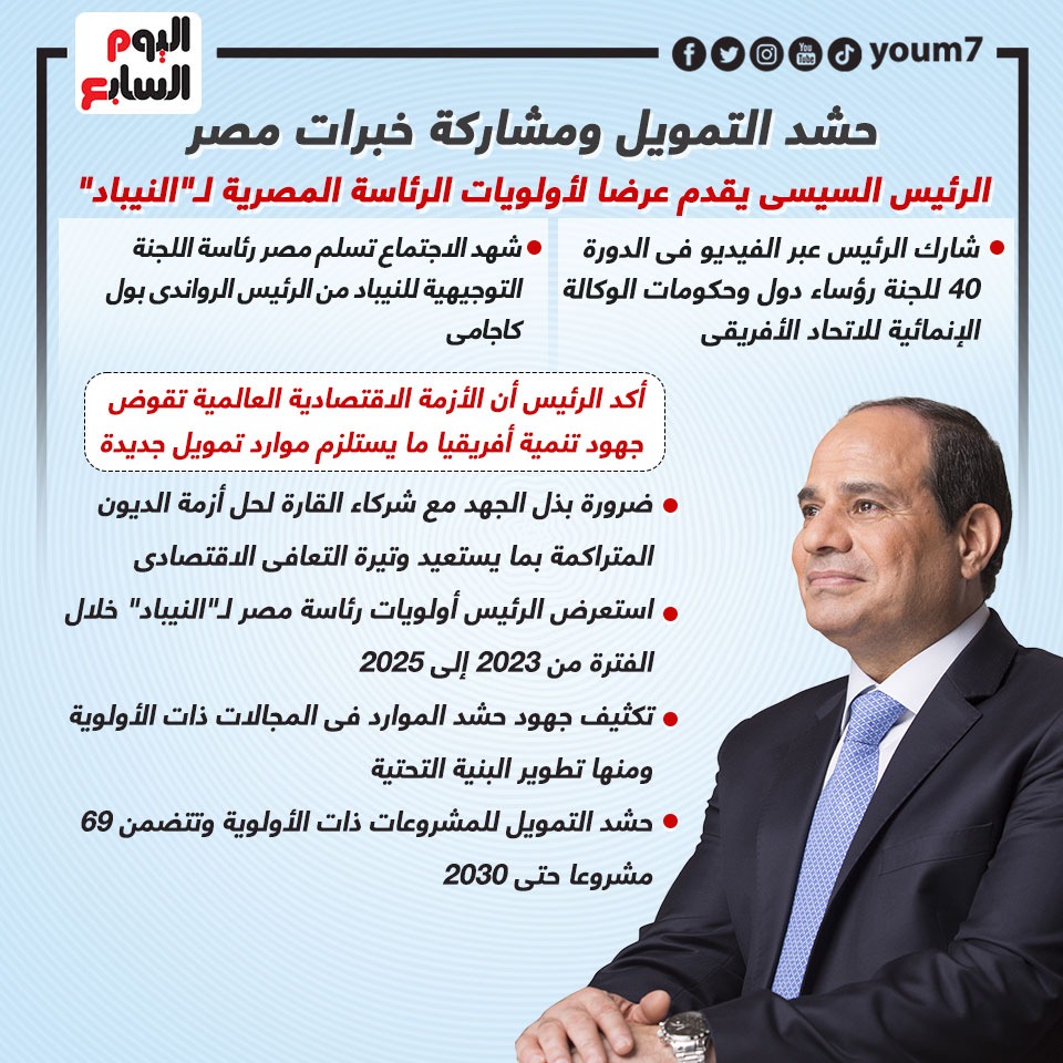 الرئيس السيسى يقدم عرضا لأولويات الرئاسة المصرية للنيباد (1)