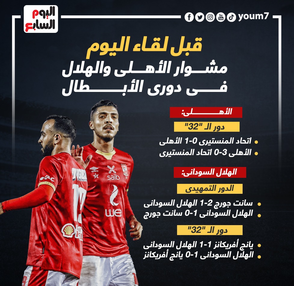 مشوار الاهلى والهلال